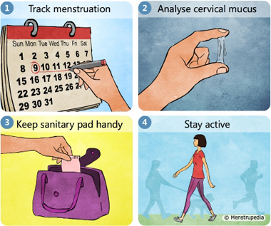 Illustration of tracking menstrual cycle by marking dates on a calendar, Analysing cervical mucus by feeling it between the index finger and the thumb, keeping a sanitary pad handy in a purse, staying active by exercising regularly - Menstrupedia