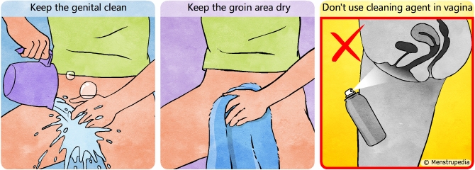 Illustration of washing the genital region with plain water, keeping the groin area dry, Do not use deodorants or cleaning agents in the vagina - Menstrupedia