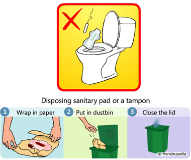 How to dispose a used sanitary pad or a tampon?