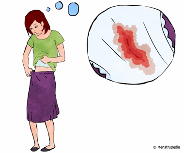 illustration of a girl looking at stain of blood on her underpants due to her periods - Menstrupedia